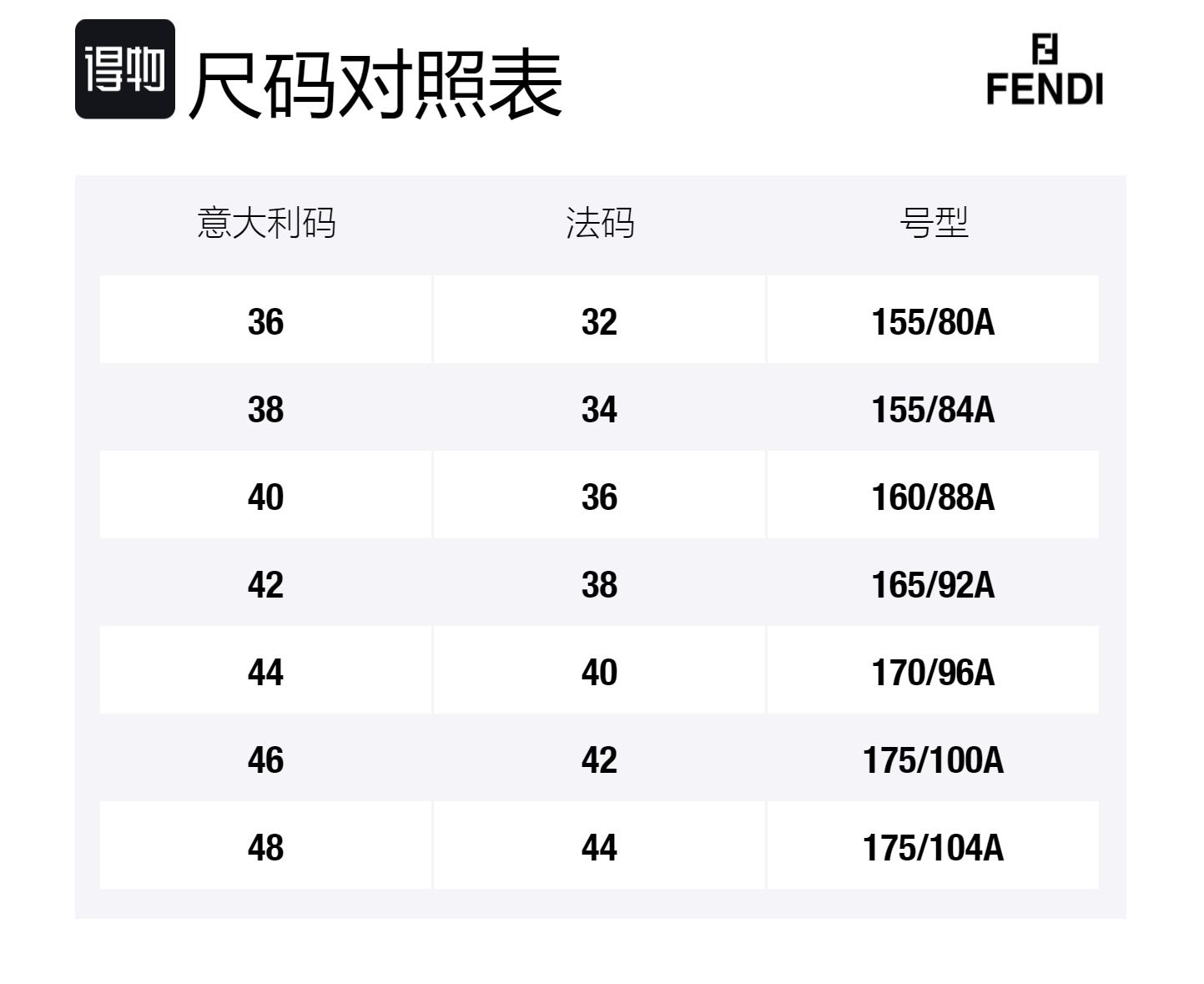 FENDI Кожаная куртка женская коричневая, Brown — фото 2