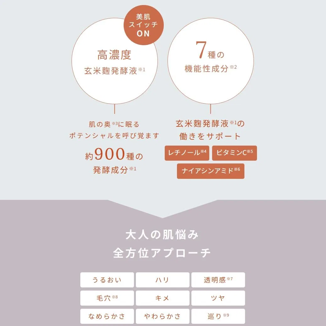 Крем для лица — Дневной Drip Tune Fermentation Cream, увлажняющий, без бренда, x, 50 г — фото 3