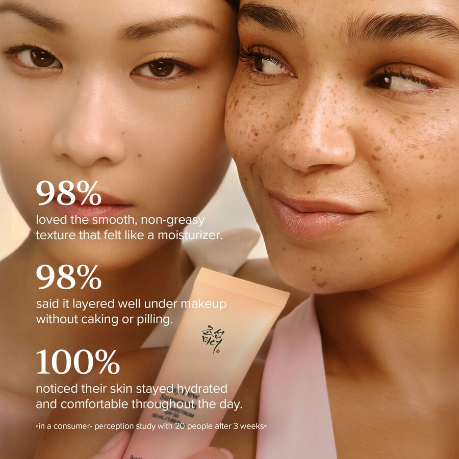 Легкий солнцезащитный крем Day Dew SPF 50 Beauty of Joseon, 1.69 oz/50 mL — фото 4