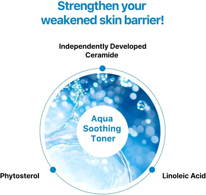 Тоник Real Barrier — Успокаивающий Aqua Soothing Toner, 200 мл — фото 4