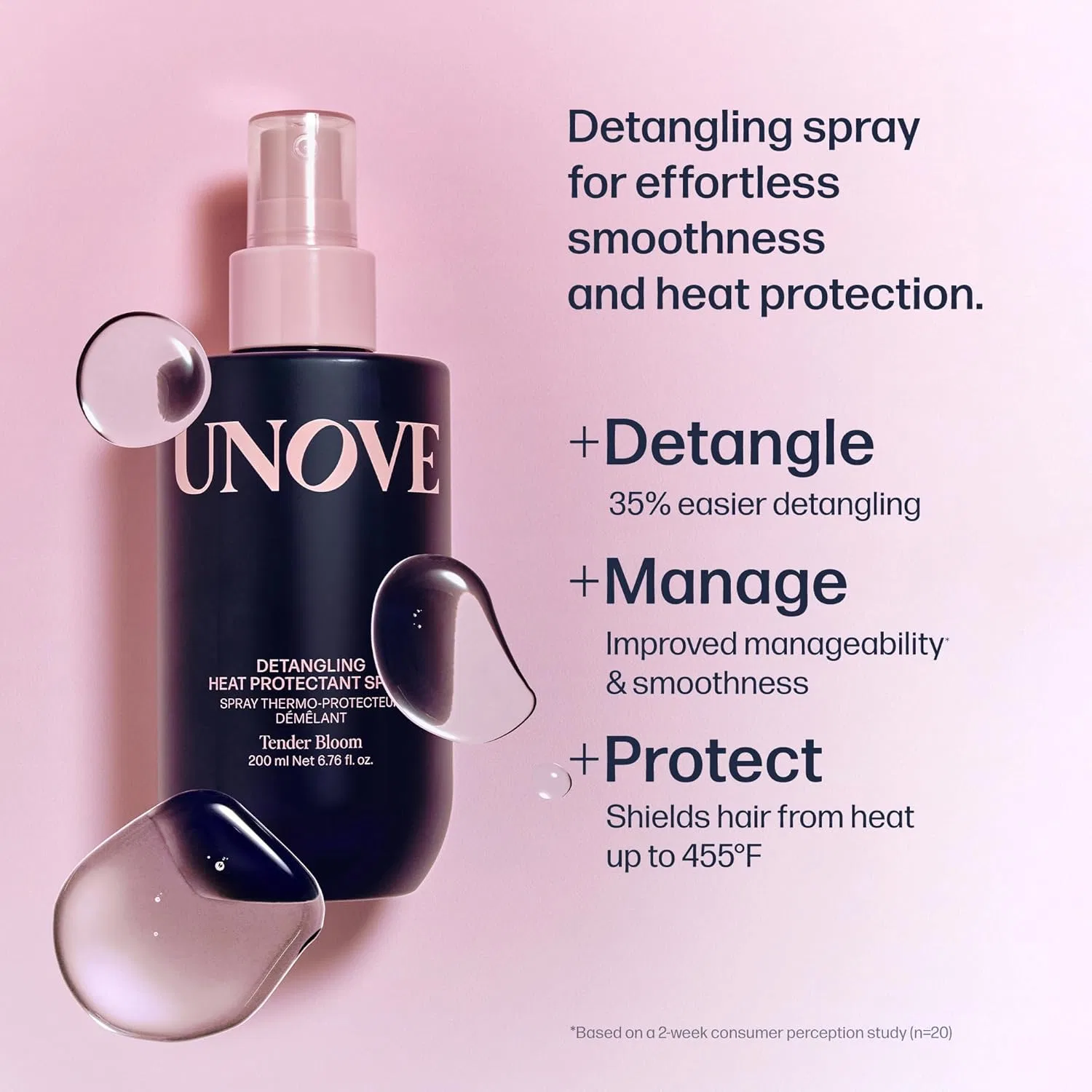 Несмываемый спрей-ампула для волос UNOVE No-Wash Water Ampoule Treatment 200 мл Unove — фото 4