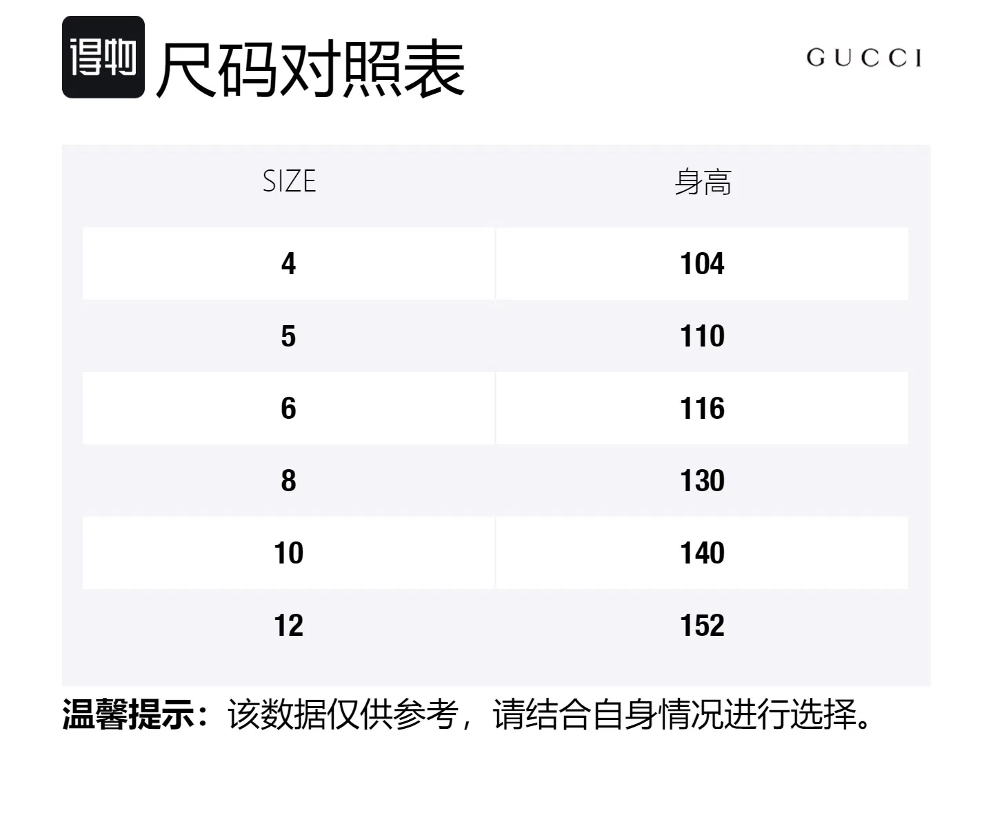 Футболка детская GUCCI коричневая — фото 2