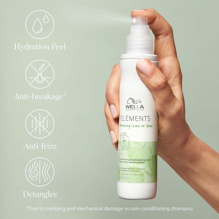 Кондиционер и маска для волос Professionals Elements Nourishing Without Sulfates and Silicones Leave-In Spray 150ml — фото 3