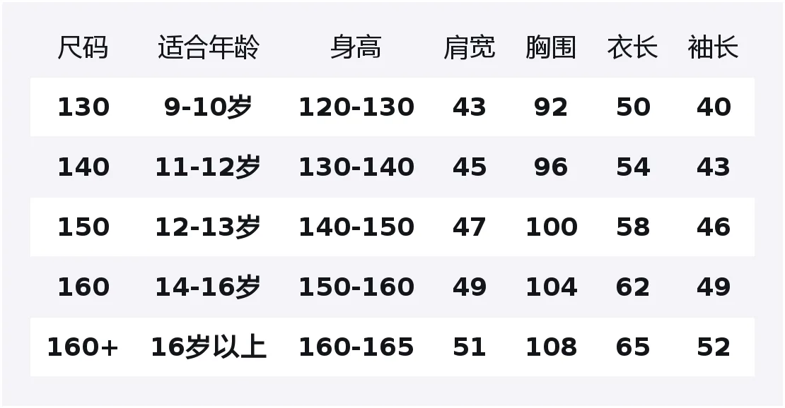 Детский свитшот с круглым вырезом, утепленный и флисовый Lee, красный — фото 2