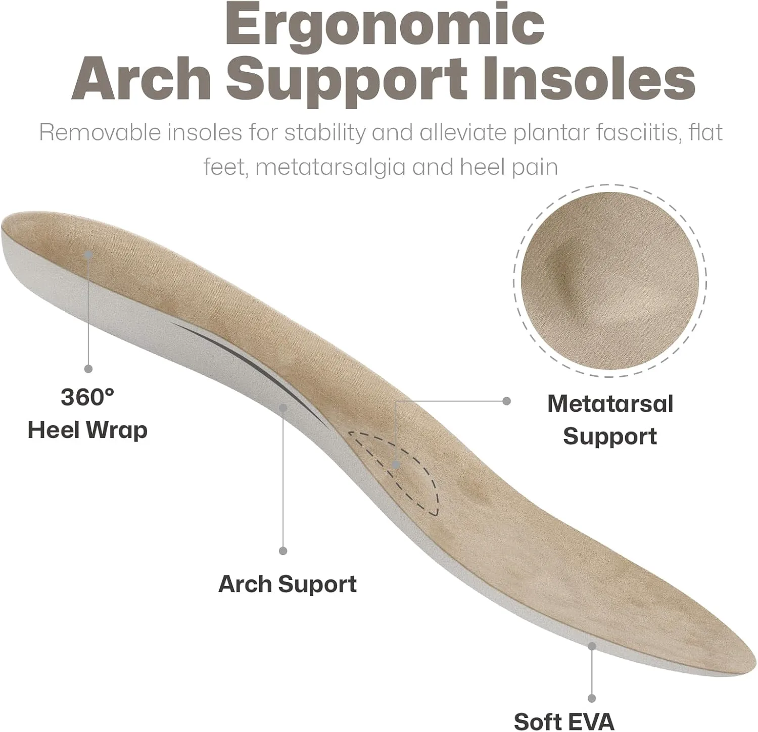

Мужские слипоны, мужские лоферы из ткани с поддержкой свода стопы, ортопедические мужские мокасины при плантарном фасците, обувь для дома и улицы для облегчения боли WALK·HERO COMFORT AND SUPPORT, бежевый