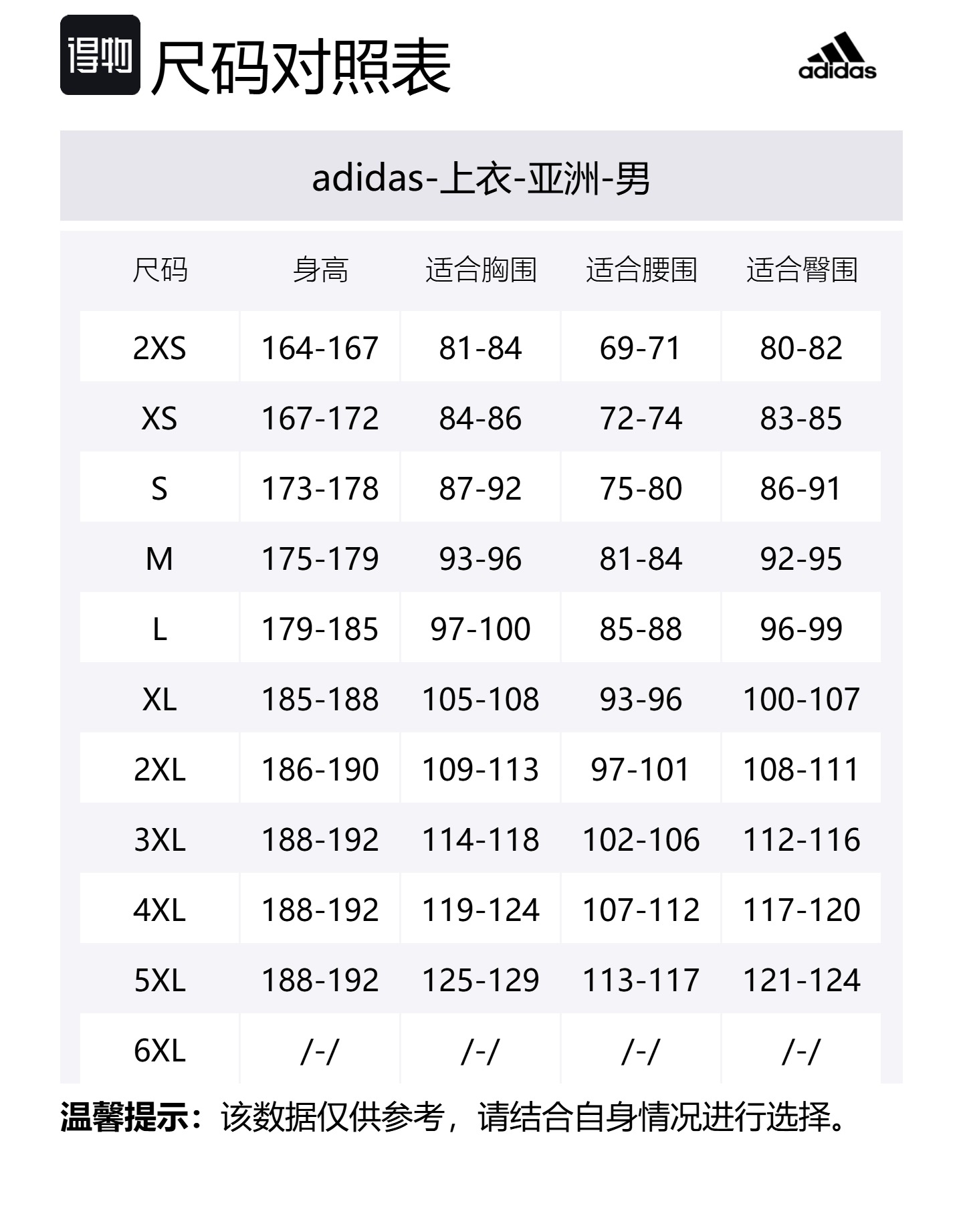 Футболка Real Madrid 25/26 домашняя с доставкой для участников AdiClub Adidas, белый — фото 2