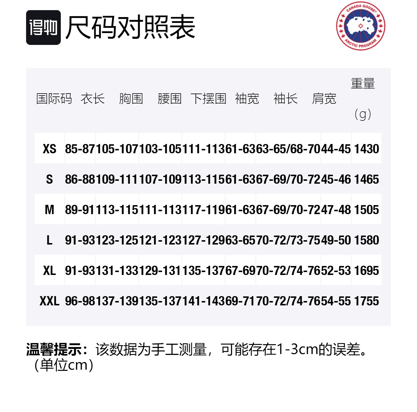 Куртка пуховая Langford Series зимняя мужская армейский зеленый Canada Goose — фото 4