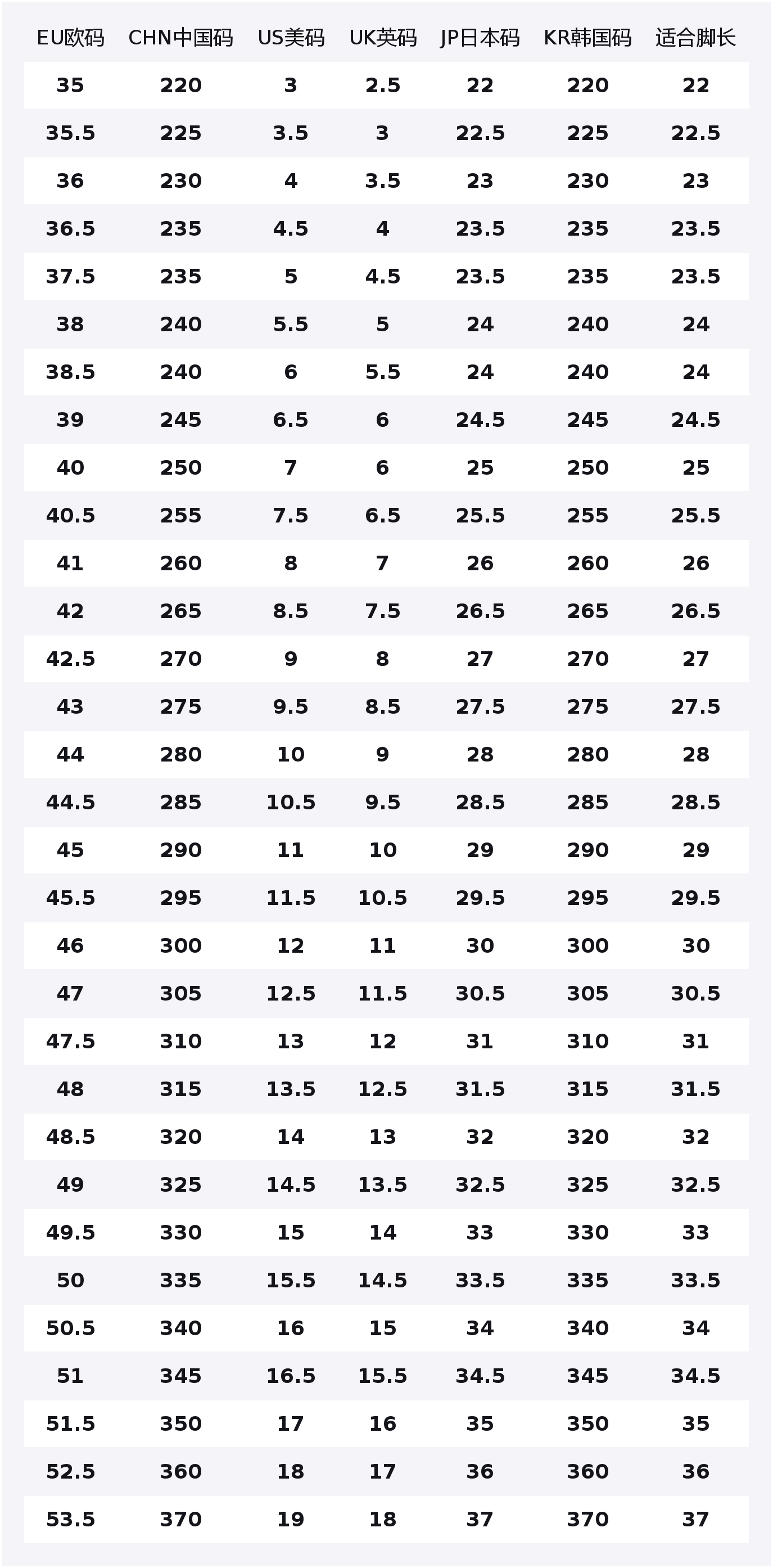 

Nike Initiator Slip Resistant Low top кроссовки мужские белые красные gold