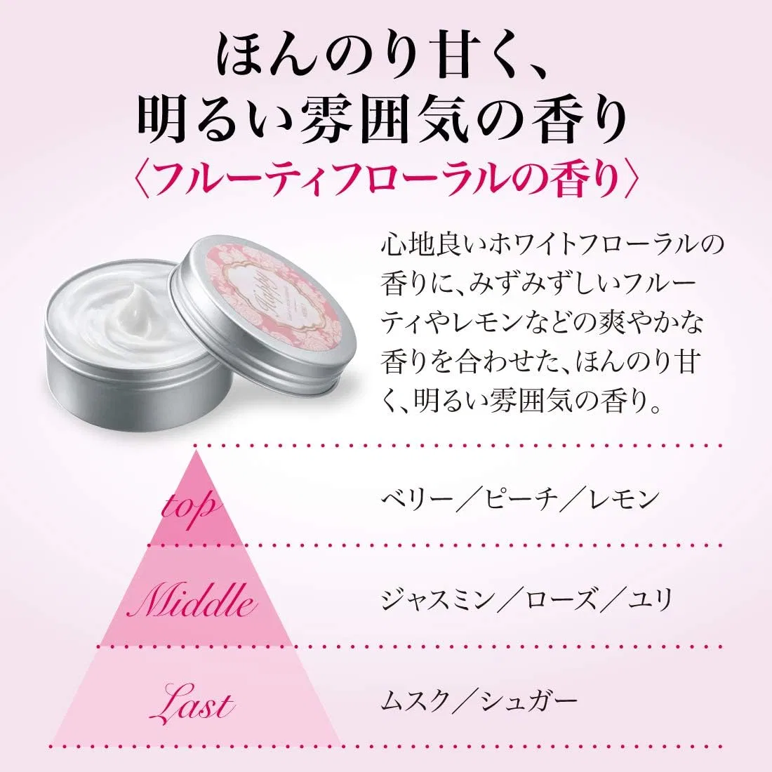 Крем для тела Meiko Cosmetics с фруктово-цветочным ароматом, 60 г — фото 3