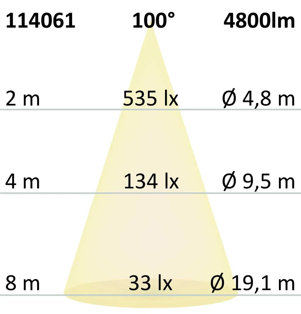

Подвесной светильник Isoled, белый
