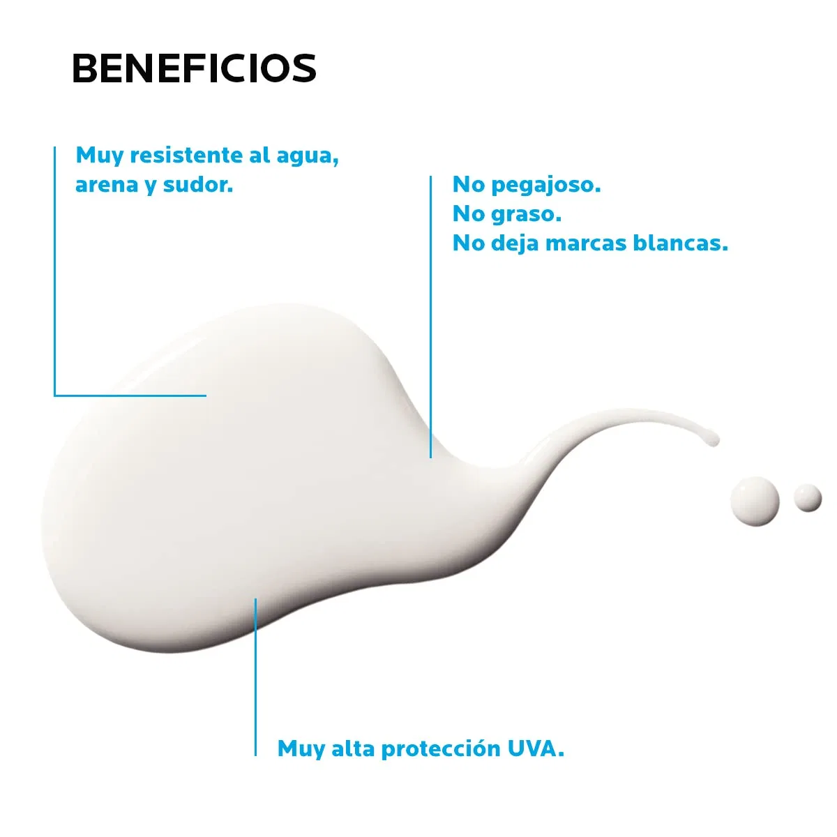 Солнцезащитный флюид «Anthelios Fluide Invisible SPF50+» от La Roche-Posay La Roche-Posay — фото 4