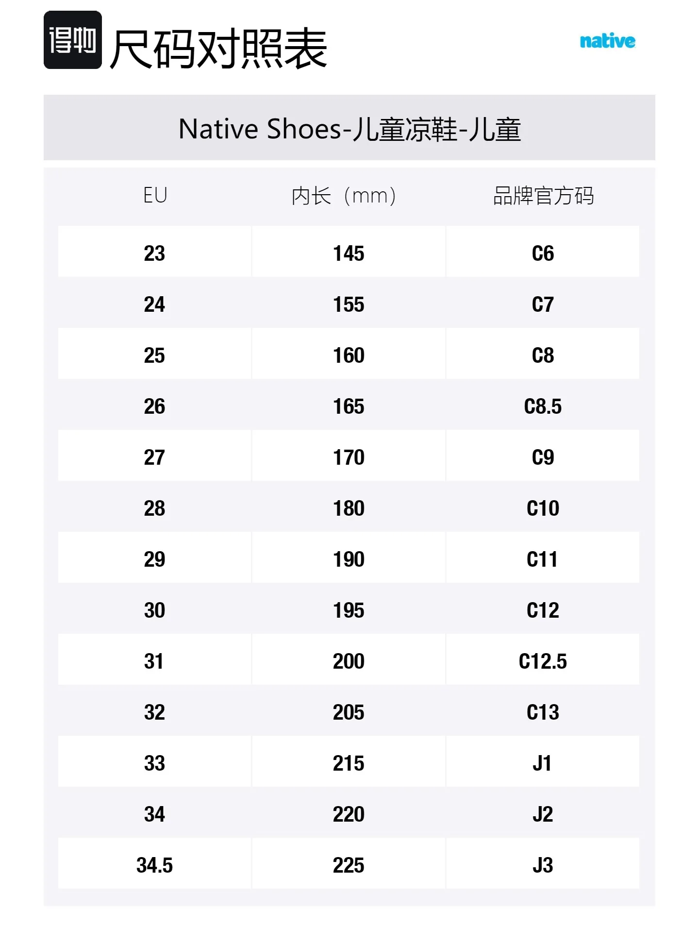 Native Shoes Детские сандалии Bloom Ecru — фото 2