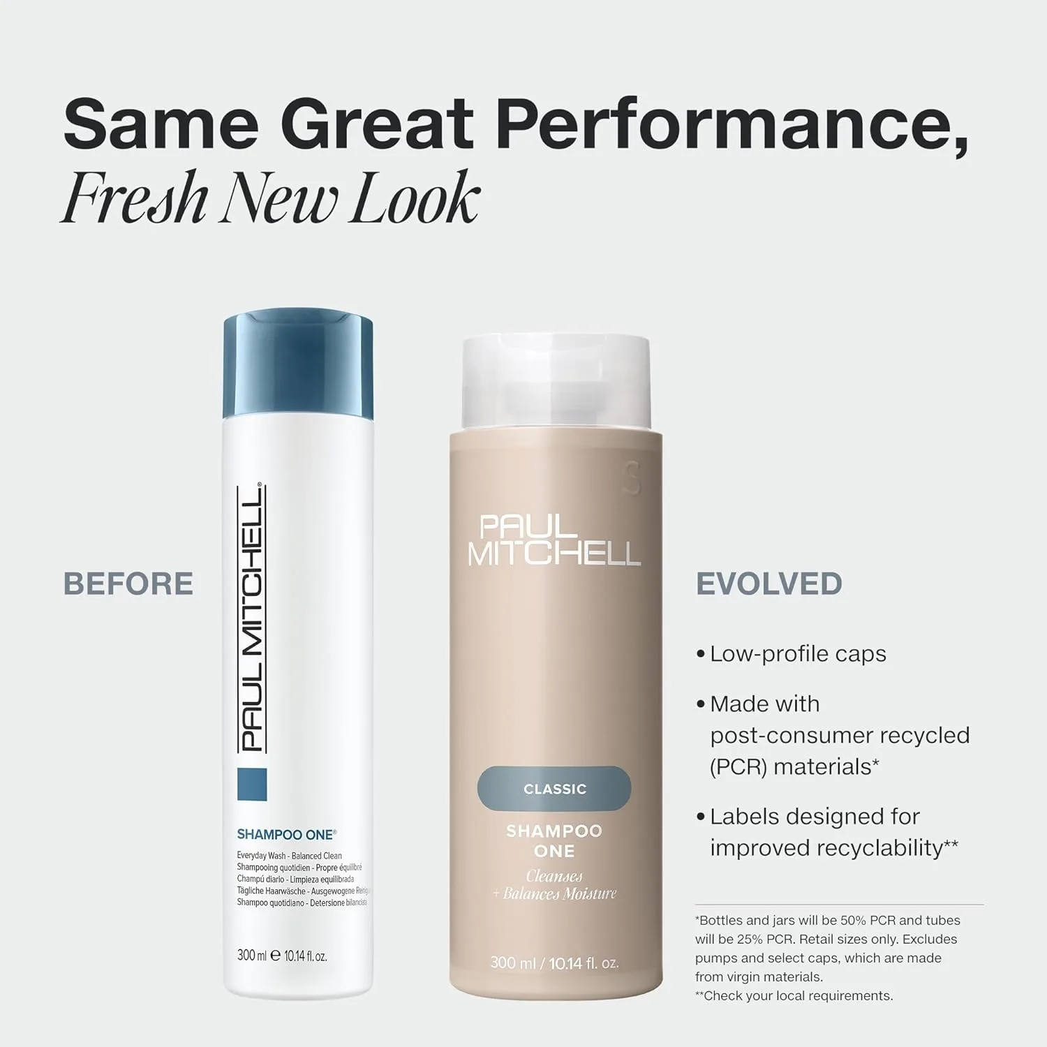 Шампунь Paul Mitchell One, очищает и балансирует увлажнение, подходит для всех типов волос. 1000 мл (.) — фото 2