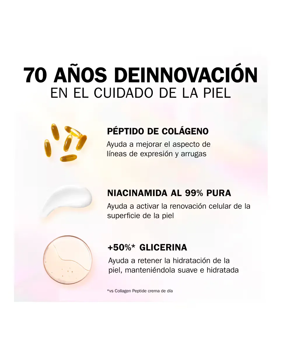 Крем для лица Olay — Увлажняющий дневной Collagen Peptide MAX*, 50 мл — фото 4