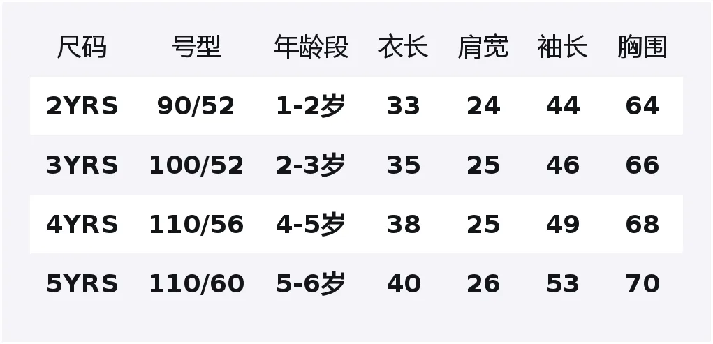 GAP Свитер синий для детей 3-7 лет — фото 2