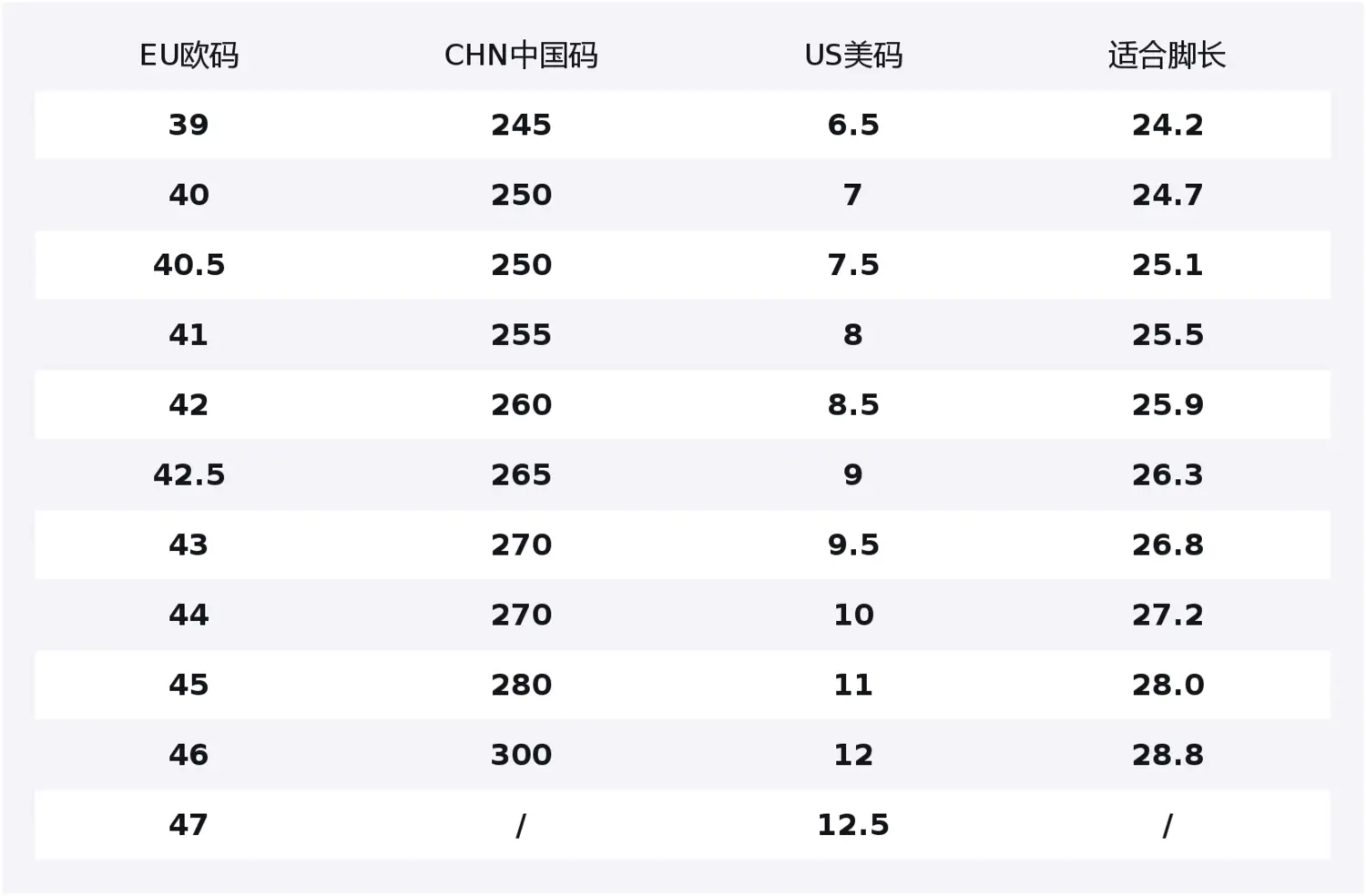 

ANTA Кроссовки для бега Zone 2 Heart Rate 90 Low top мужские Papyrus White