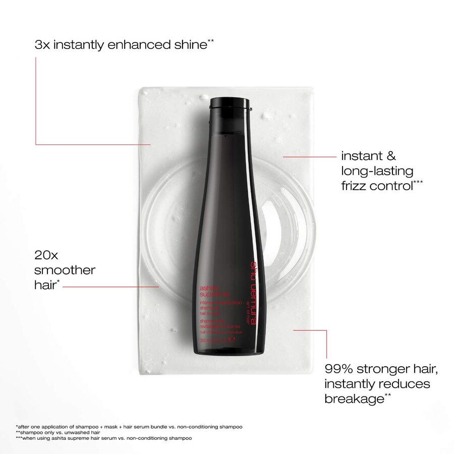 Шампунь Ashita Supreme Smoothing для контроля пушистости волос shu uemura, 10 fl oz/300 ml — фото 4