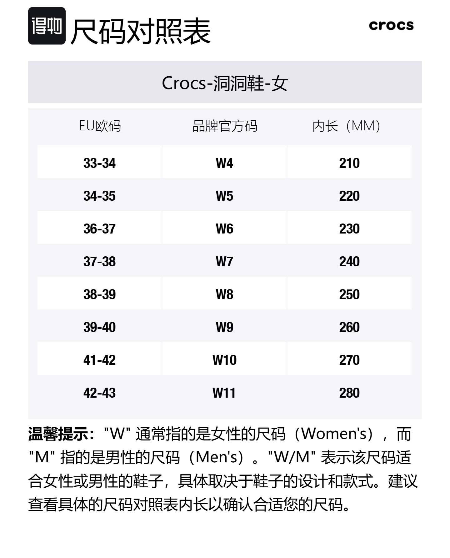 Crocs Классические облачные клоги для женщин в молочно-розовом цвете, цвет Milk Pink — фото 3