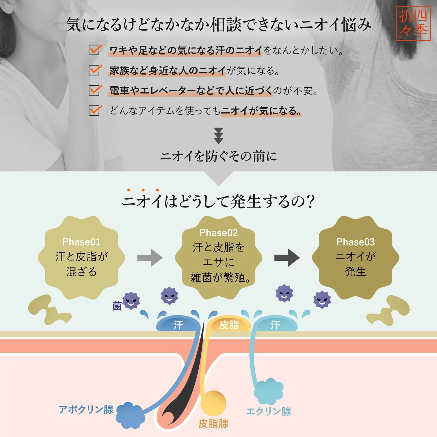Дезодорирующий гель для душа Kumano Yushi Shiki Oriori Medicated Persimmon Body Wash Refill 1000 мл Kumano Oils — фото 4
