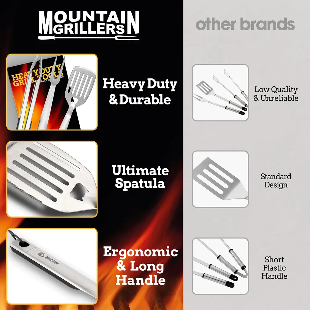 

Набор столовых приборов Mountain Grillers