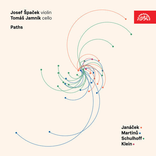 

CD диск Janacek / Spacek / Jamnik: Paths