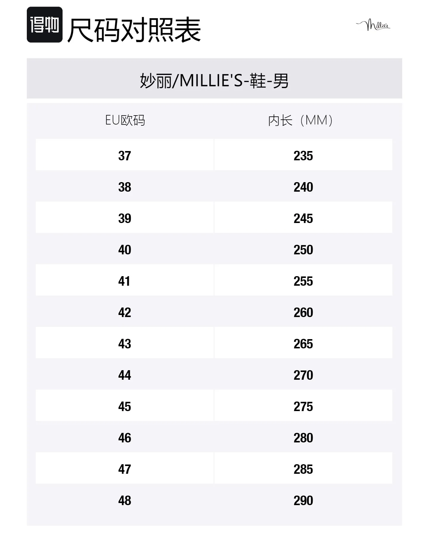 Millies MILLIE'S повседневные туфли мужские черные — фото 2