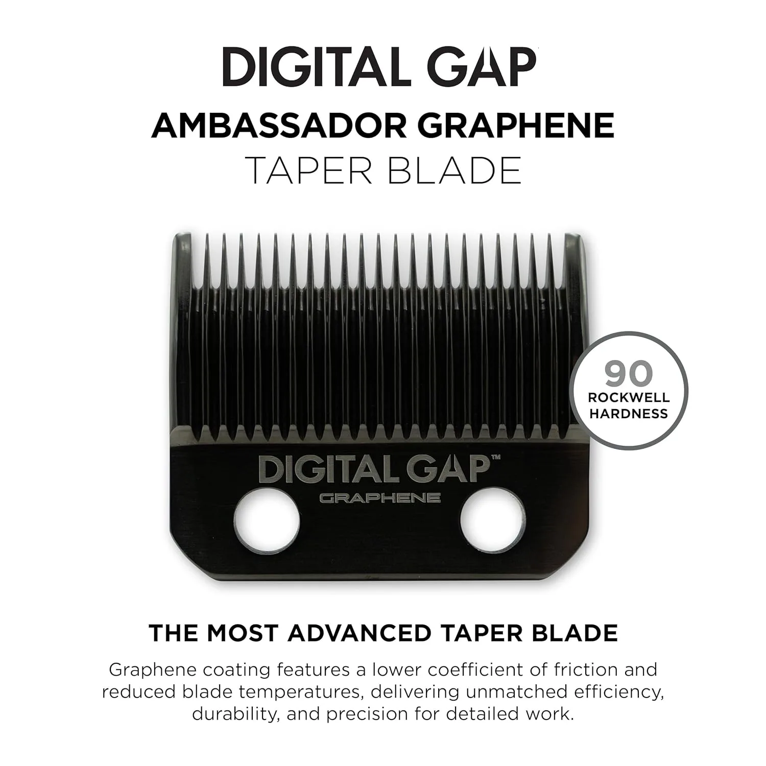 Сменное лезвие COCCO Digital Gap Ambassador Graphene Taper, на винтах, для машинок COCCO Veloce и Hyper Veloce, совместимое со стандартными лезвиями (ширина 45.5 мм, расстояние между винтами 18.0 мм) — фото 2