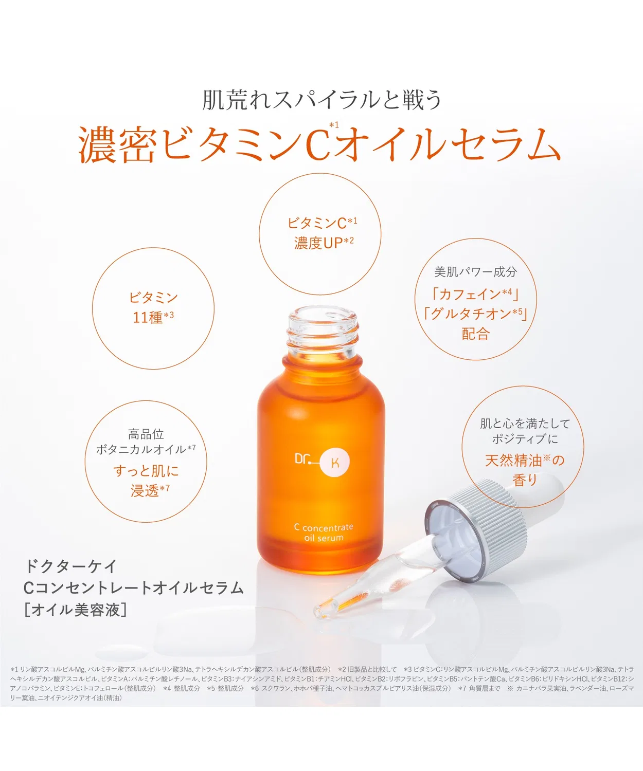 Сыворотка Dr.K — Масляная витаминная C Concentrate Oil Serum, прозрачная — фото 2
