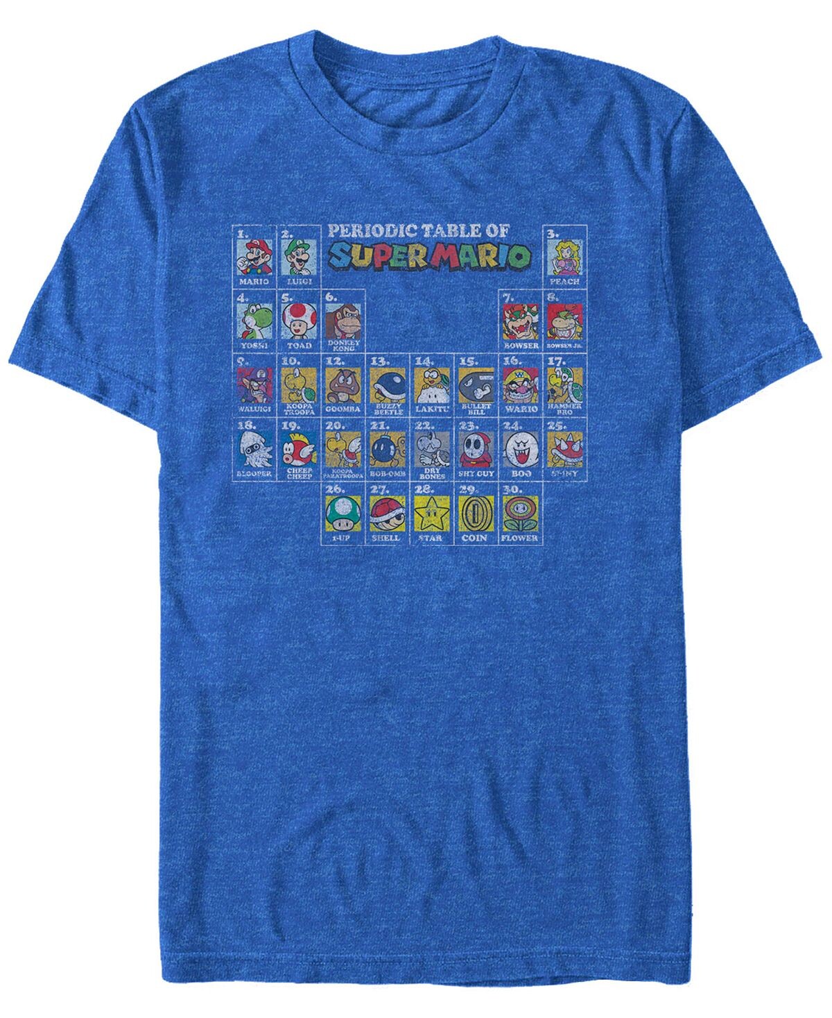 

Мужская футболка Nintendo Super Mario The Super Periodic Table с короткими рукавами Fifth Sun
