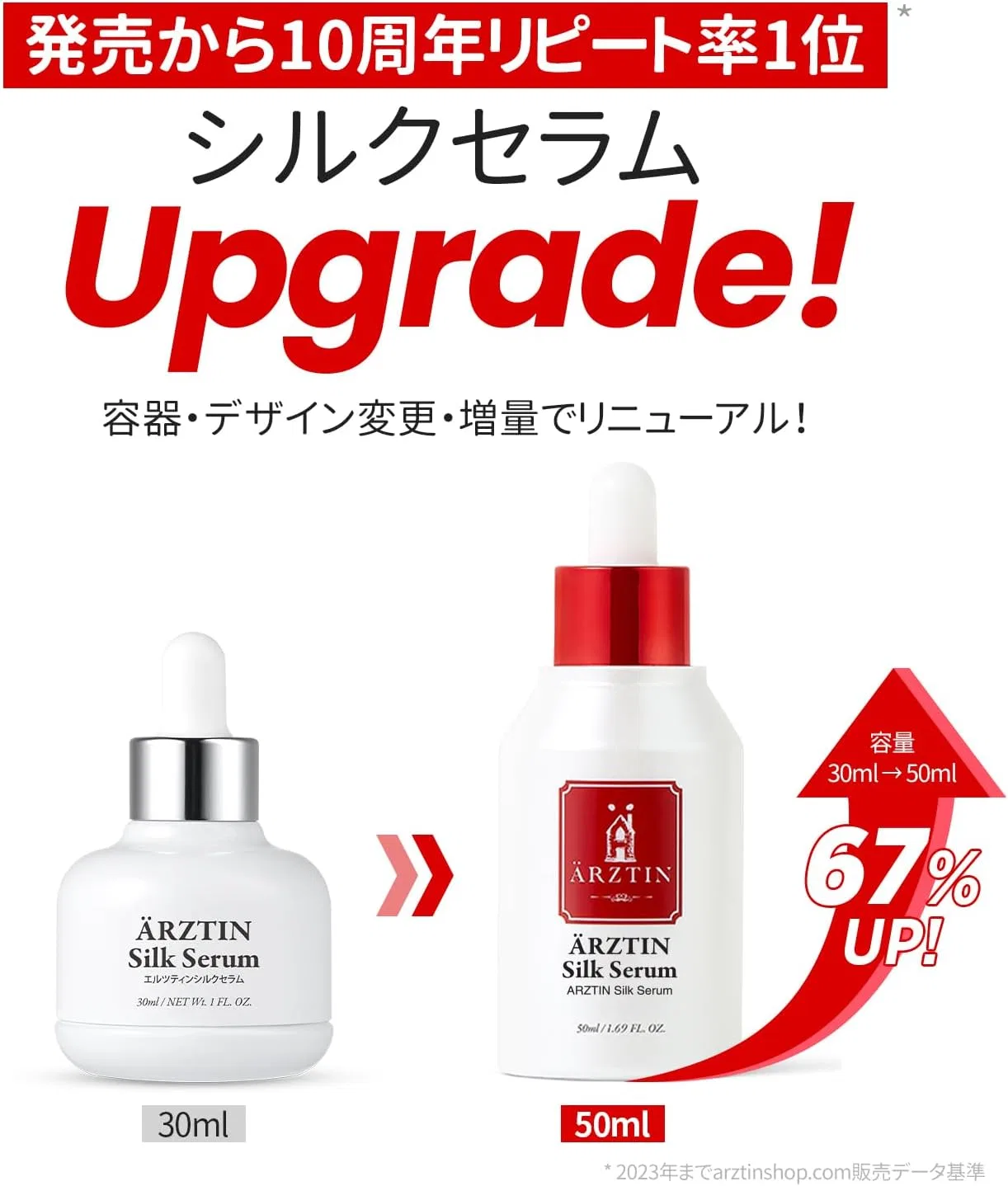 Сыворотка Eltin — Для лица с шелком Silk Serum, 50 мл — фото 2