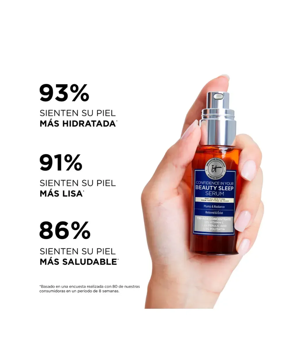 Сыворотка It Cosmetics — Confidence in Your Beauty Sleep, 30 мл — фото 4