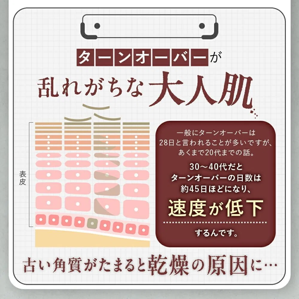 Набор Q'sai — Для лица Mochi Skin Serum, набор 2 шт, 60 мл, без отдушки — фото 3
