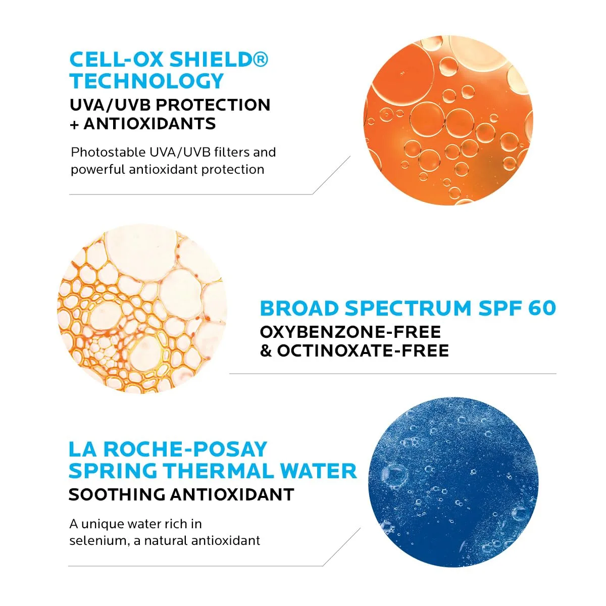 Солнцезащитное молочко La Roche-Posay Anthelios Melt-In Milk SPF 60, для тела и лица, широкий спектр защиты SPF + антиоксиданты, без масел, легкая и быстро впитывающаяся текстура, без оксибензона. 89 мл (1 шт.) — фото 3