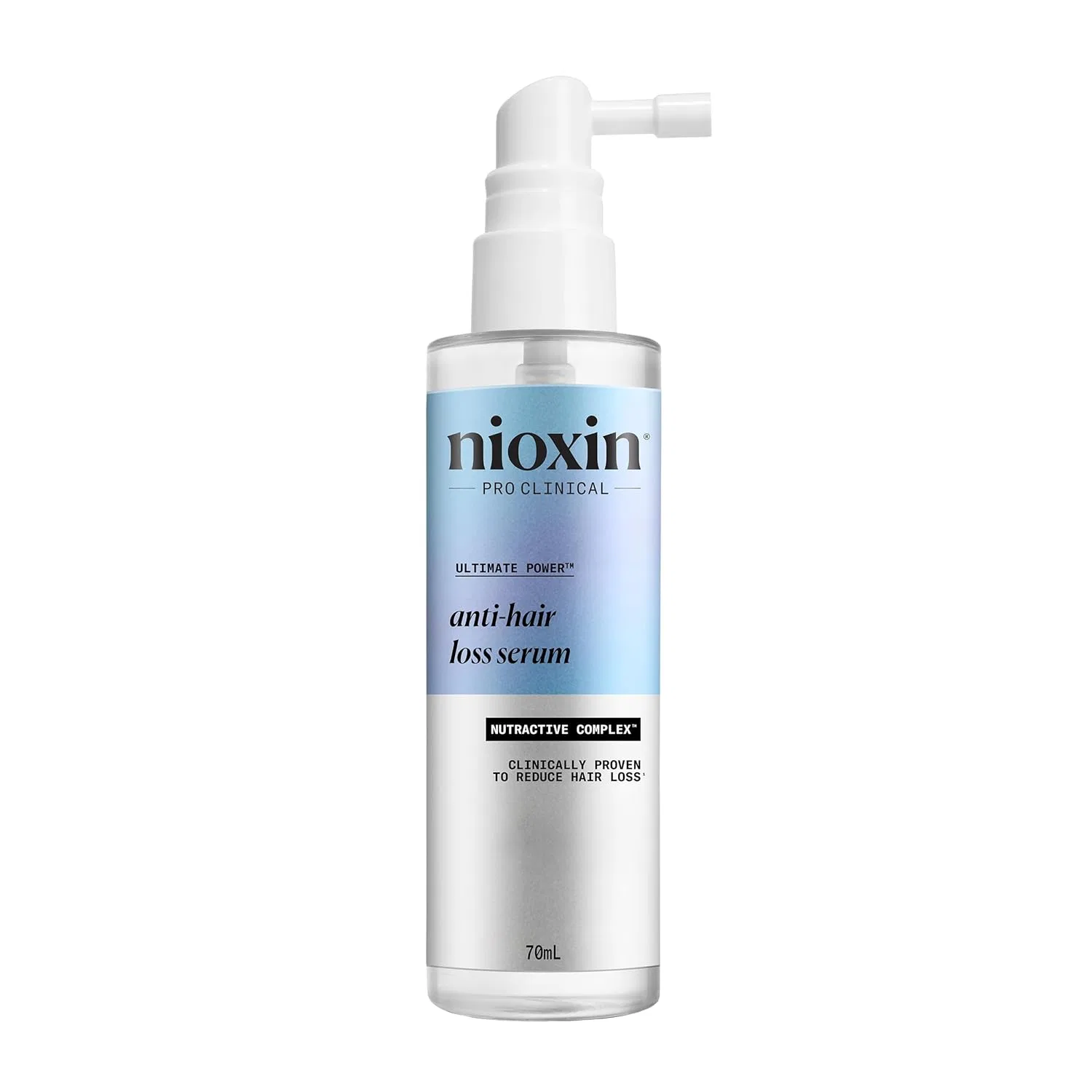 Сыворотка для волос против выпадения с кофеином и ниацинамидом от Nioxin Nioxin