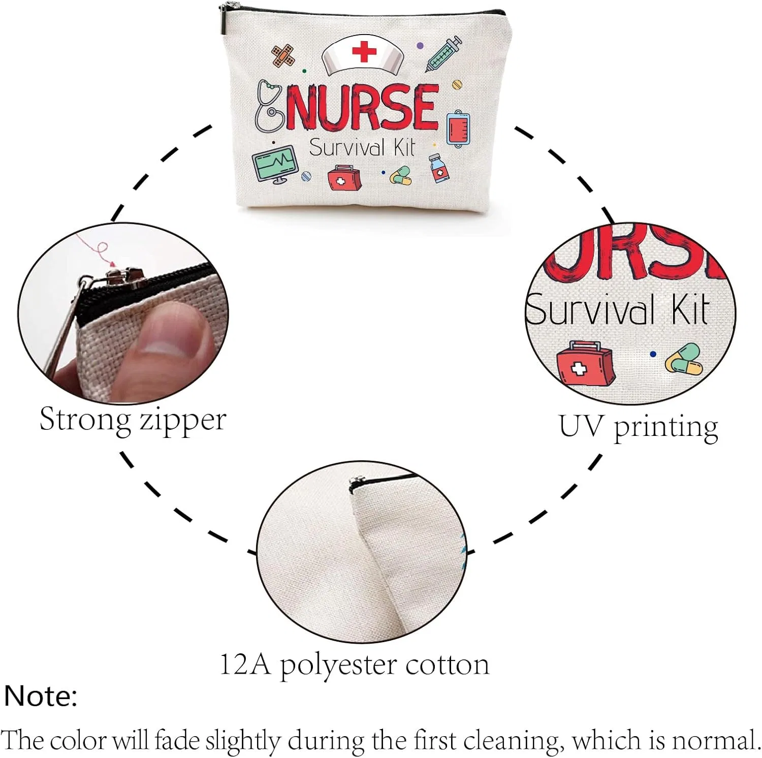 Косметичка многофункциональная «Nurse Survival Kit» от CREATCABIN Creatcabin — фото 4