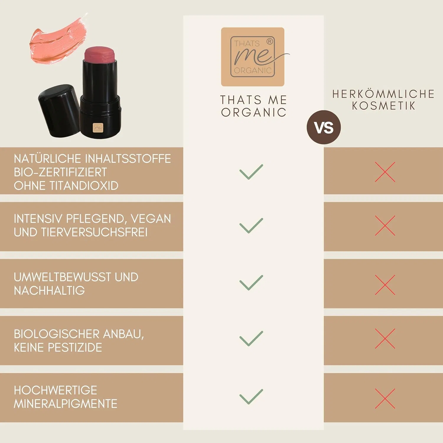 Органический стик 3-в-1 для губ, румян и теней «Coral Nude» от thats me organic Thats Me Organic, Coral Nude — фото 3