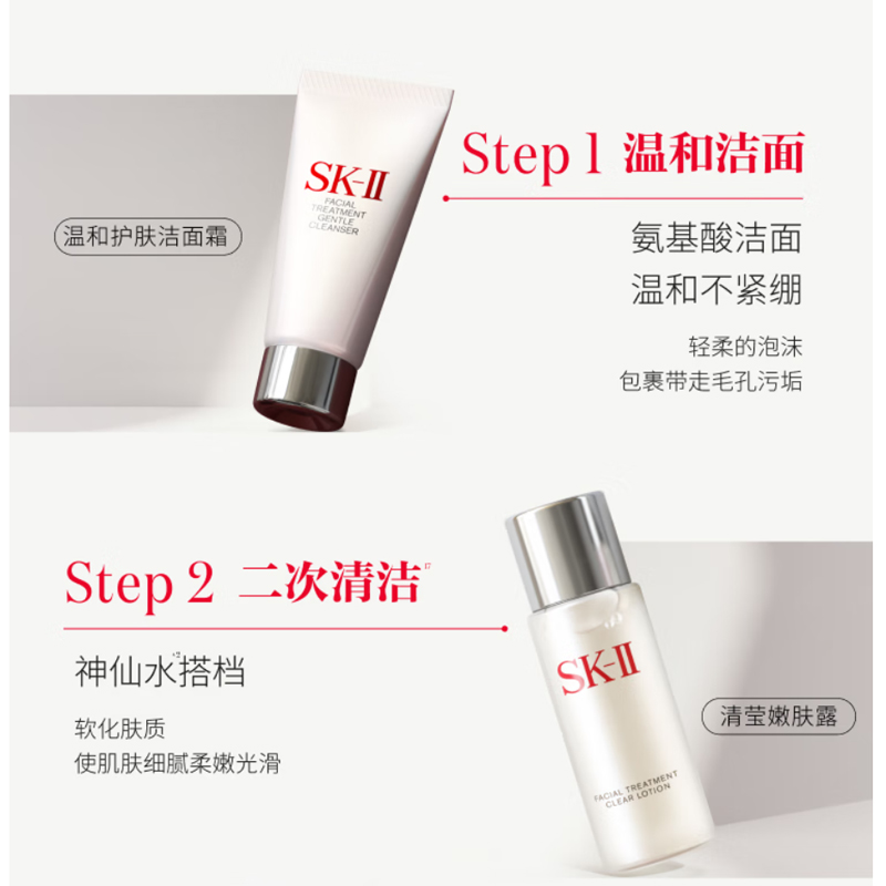 SK II May Day Box Limited Edition, сыворотки, очищающие кремы для лица наборы для ухода за кожей увлажняющий очищающий комплект из пяти предметов SK-II — фото 4