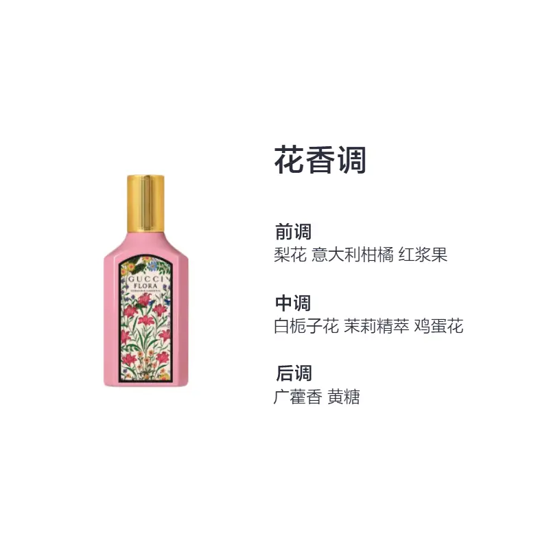 Туалетная вода Cloud Mist Liquid Lipstick от Qimeng Gardenia Perfume Sets с нотами грушевого цвета и жасмина 6,5мл+50мл GUCCI — фото 3