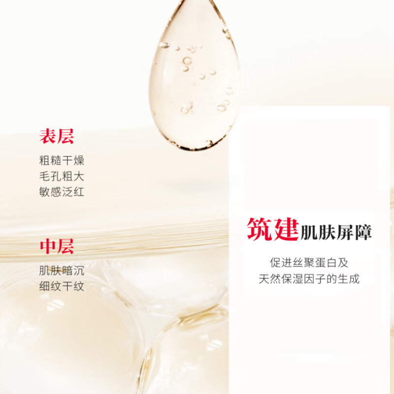 Набор Sk II Serum Lotion для ухода за кожей: подтягивающий, увлажняющий и контролирующий жирность SK-II — фото 4