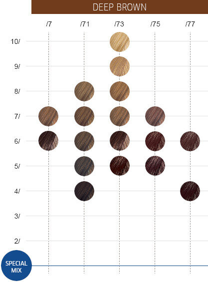 Wella Color Touch 6/7, Полуперманентная краска для волос без аммиака 6/7 60мл — фото 2