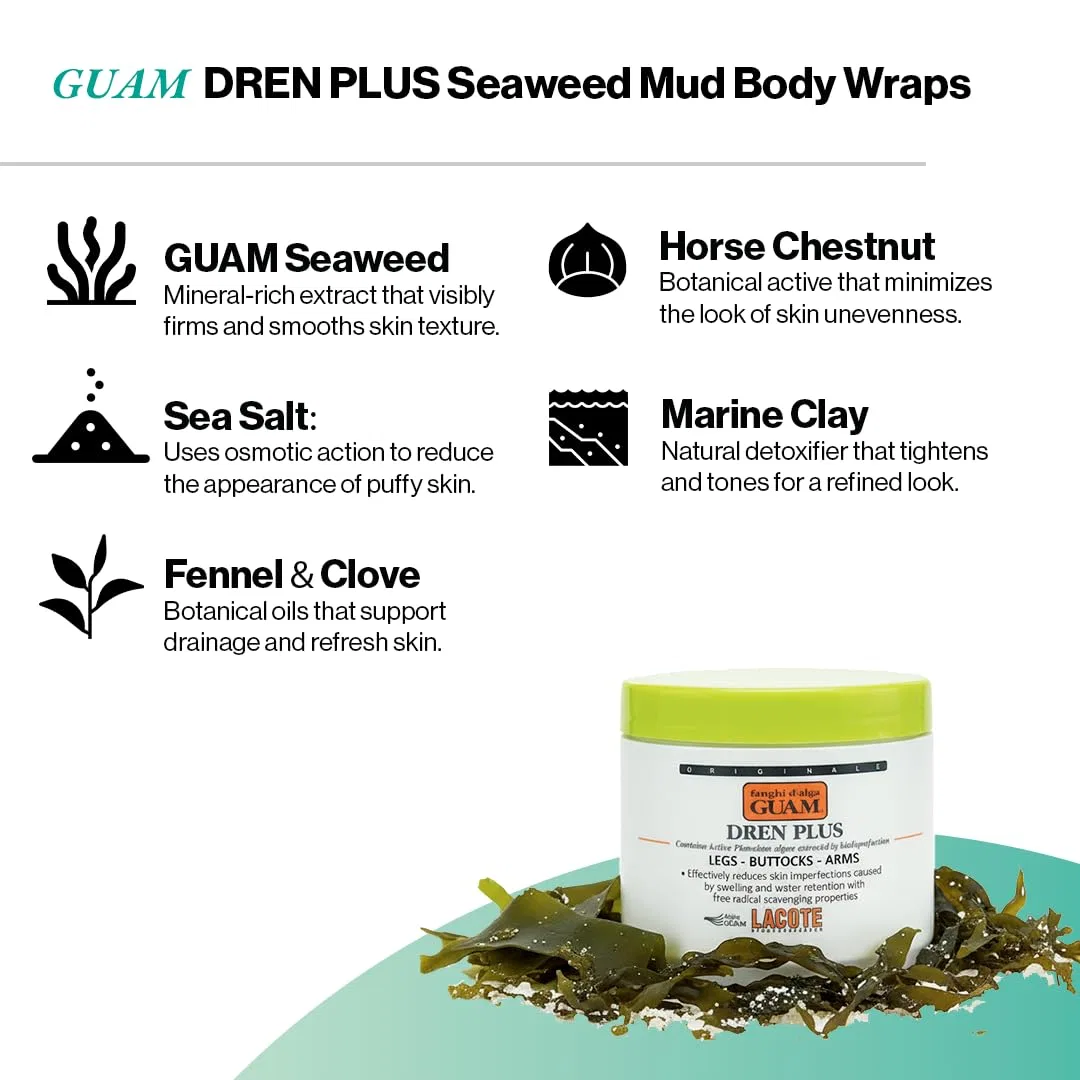 Грязевое обертывание «Seaweed Mud Dren Plus» от Guam Guam — фото 4