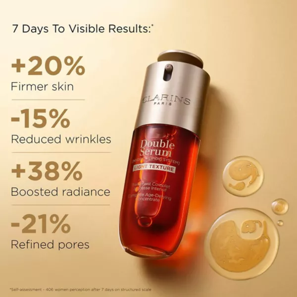 Сыворотка Clarins — Двойная с легкой текстурой против старения, укрепляющая, усиливающая сияние, очищающая, 29 мл — фото 2