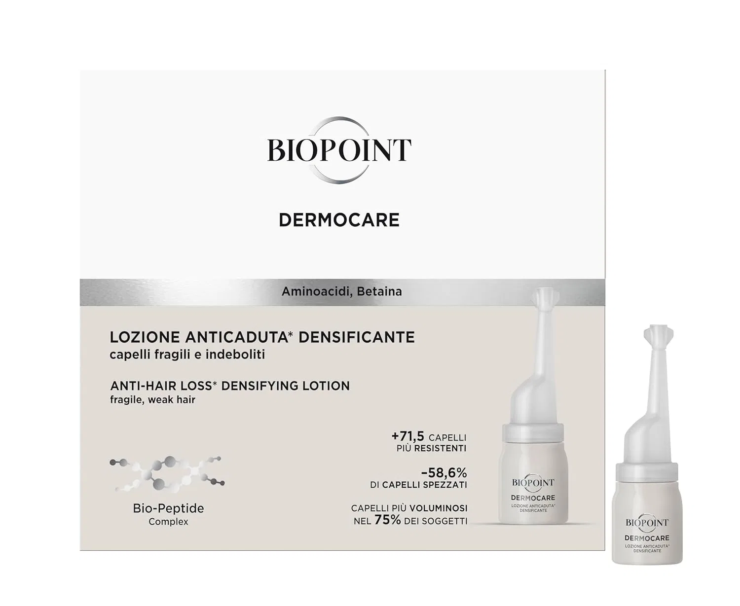 Интенсивный курс против выпадения волос «Anticaduta Donna» от Biopoint, 20 ампул Biopoint