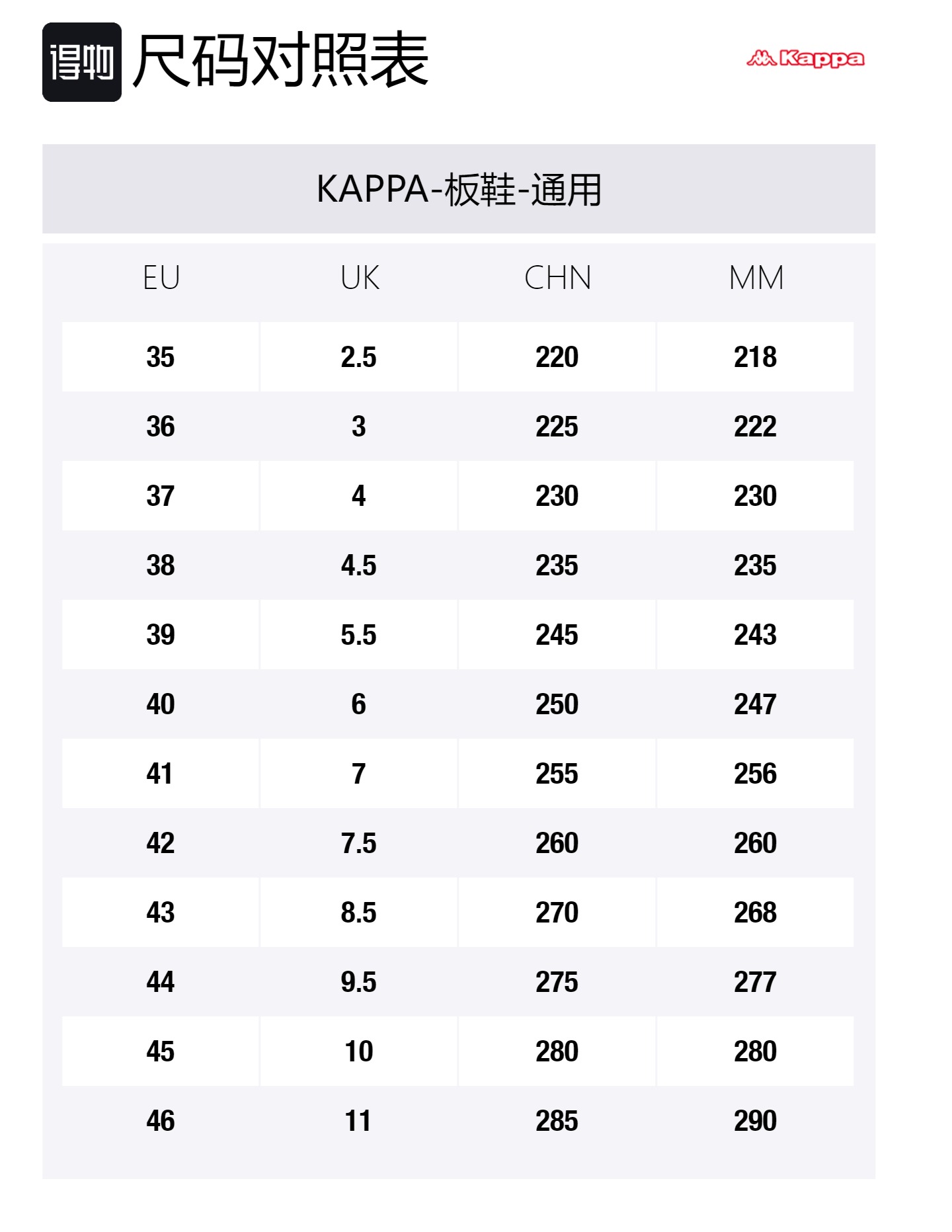 Kappa Тифо противоскользящие устойчивые к истиранию низкие скейтерские кроссовки унисекс красные Rizhao Red/Korean White-578, цвет Rizhao Red/Korean White-578 — фото 2
