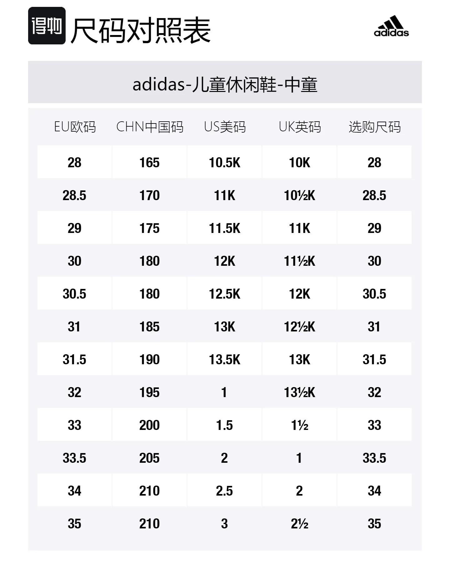 Adidas ULTRARUN 5 Slip Resistant Abrasion Resistant низкие детские кроссовки White для детей 3-7 лет — фото 2