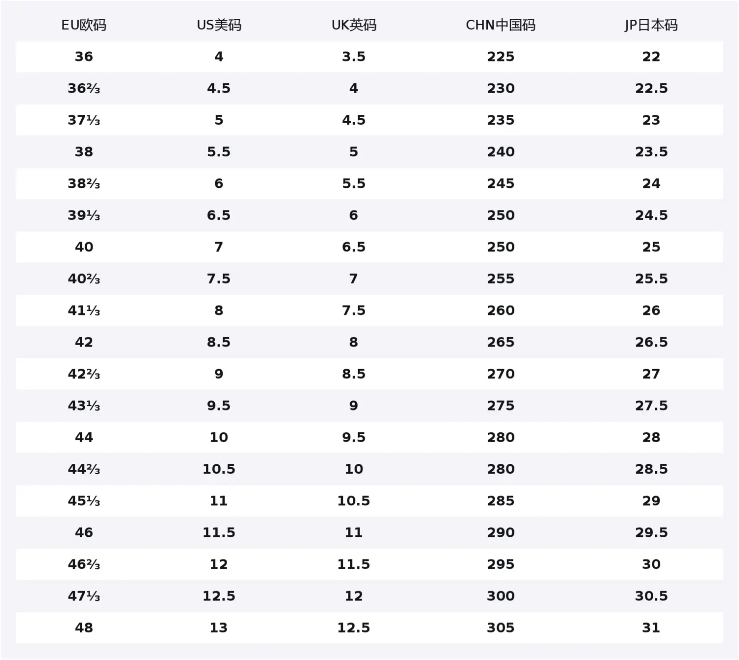 

SALOMON XT WHISPER амортизирующие устойчивые к истиранию с поддержкой и покрытием легкие повседневные кроссовки для бега мужские gray brown