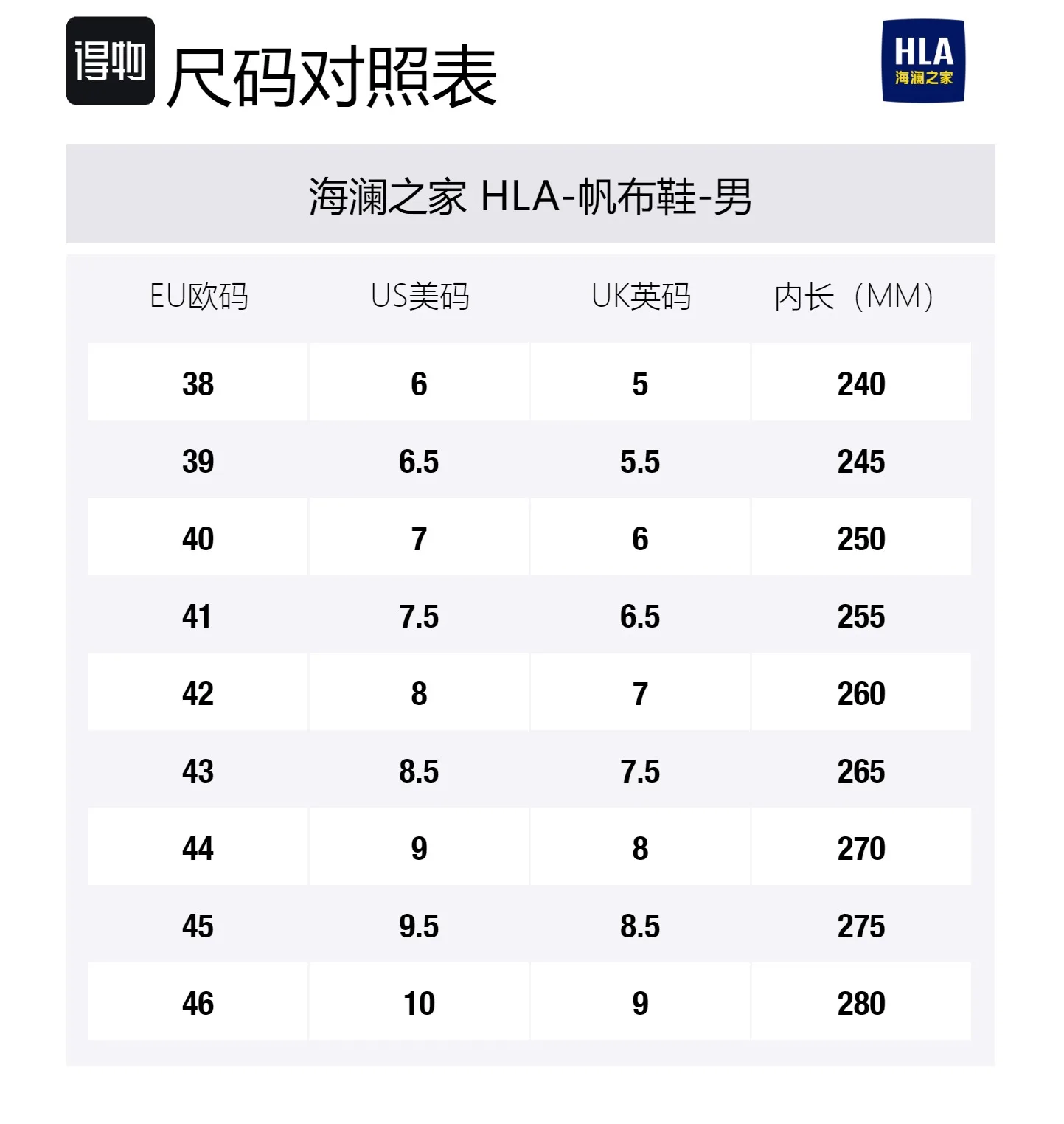 Дышащие повседневные кроссовки из ткани для мужчин HLA, серый — фото 2
