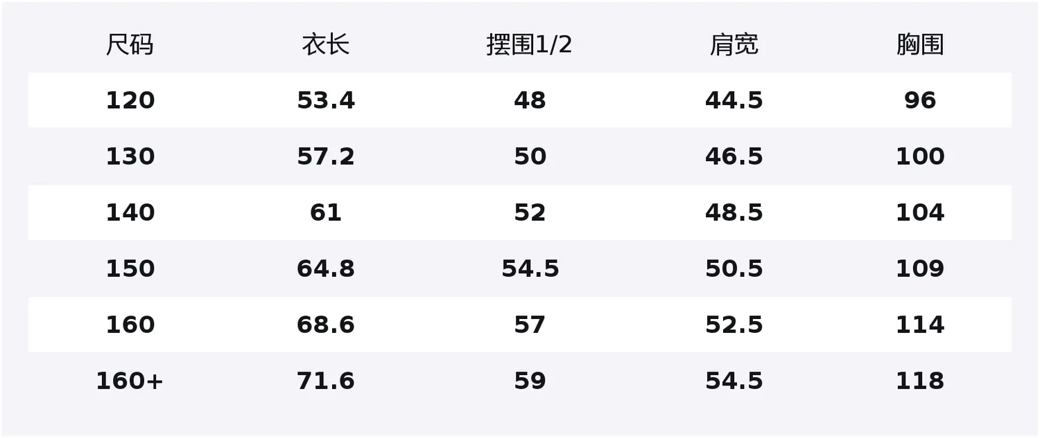 Детская повседневная Рубашка с лацканом Lee, оранжевый розовый — фото 2