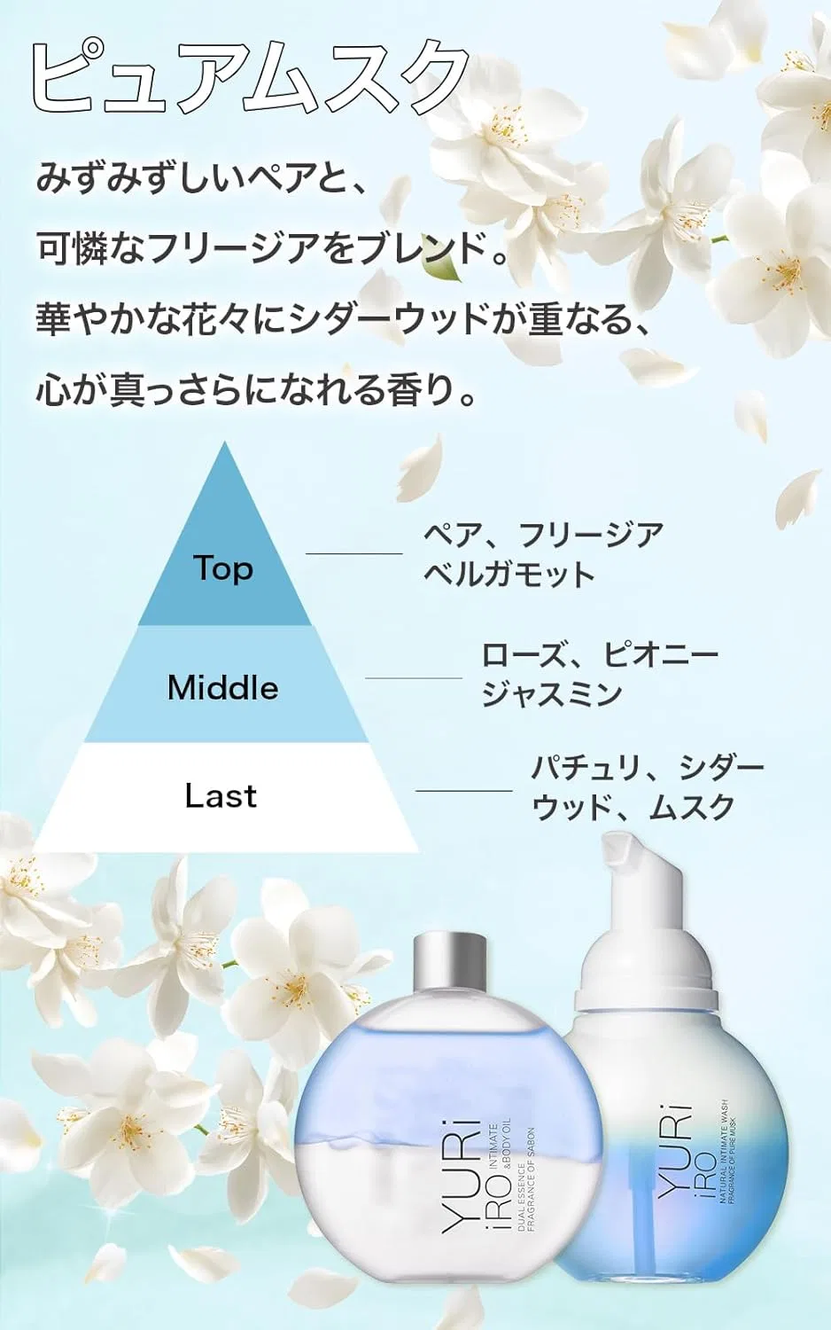 Масло для тела YURiiRO Pure Musk 100 мл × 3 шт — фото 4