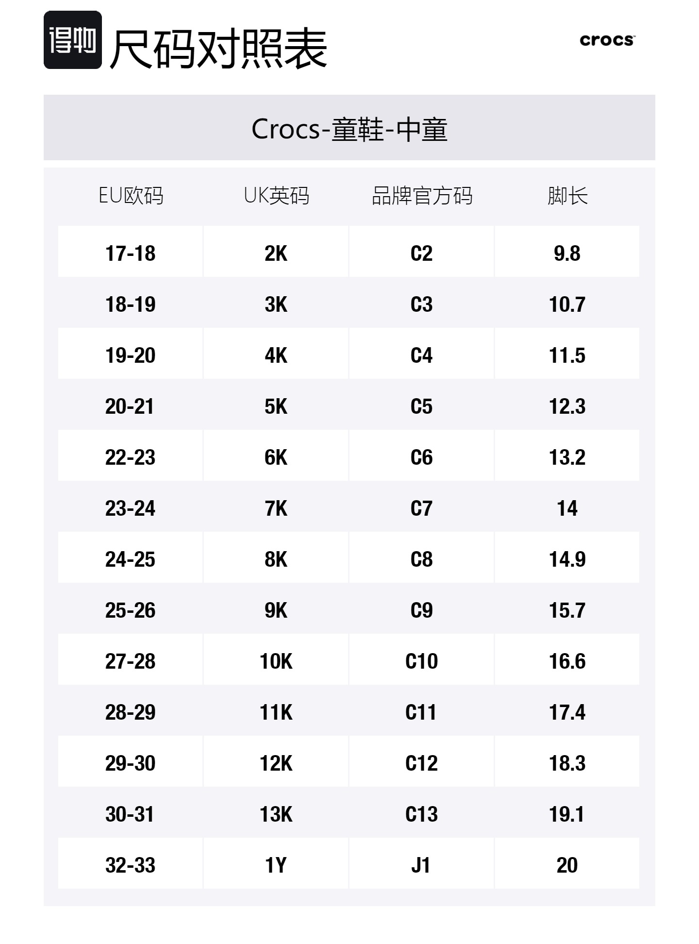 Crocs Классические низкие детские кроссовки на подкладке, износостойкие, с термоизоляцией, красного цвета, для детей от 3 до 7 лет — фото 2
